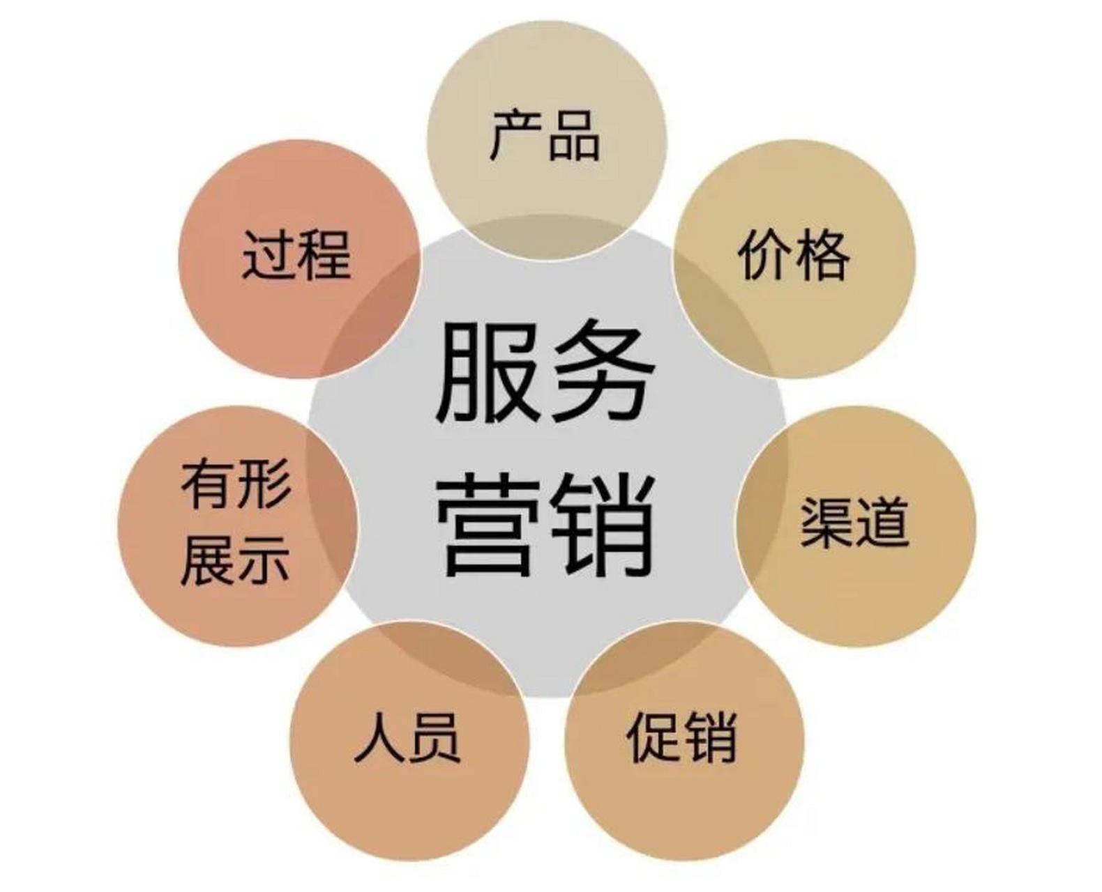 德力西电气智能指纹锁客服全天候维修服务