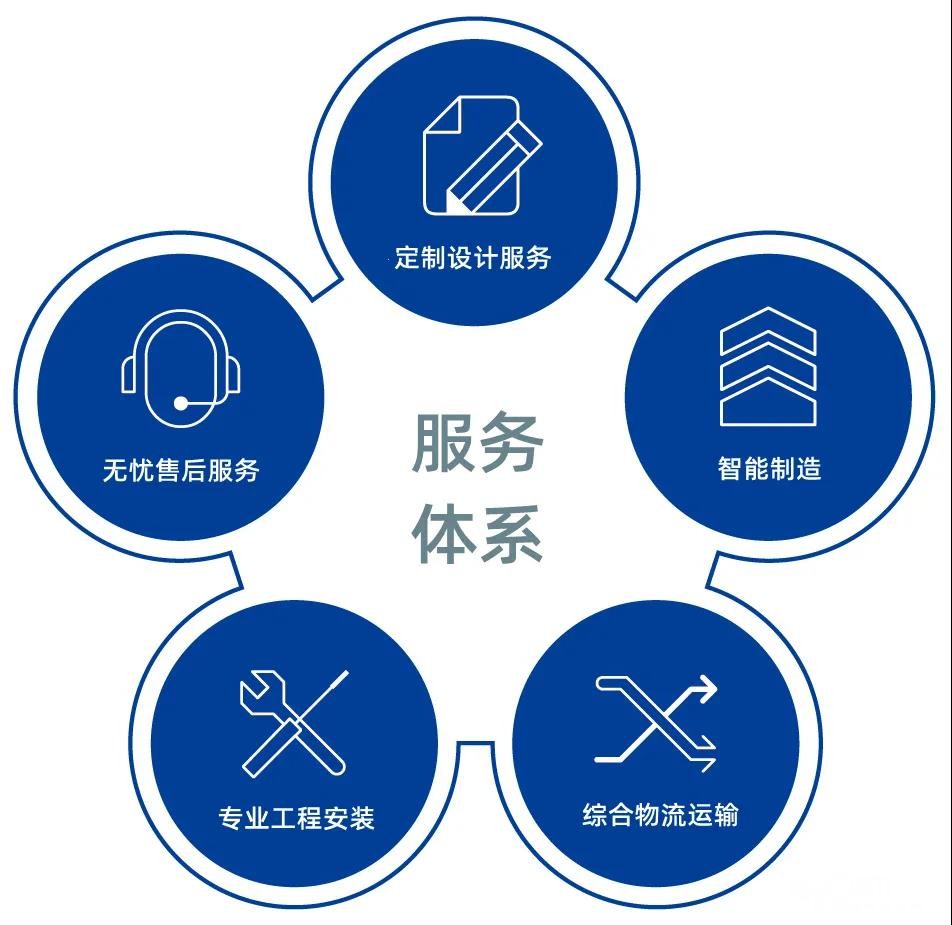 星月神指纹锁维修服务中心vip专线全国统一